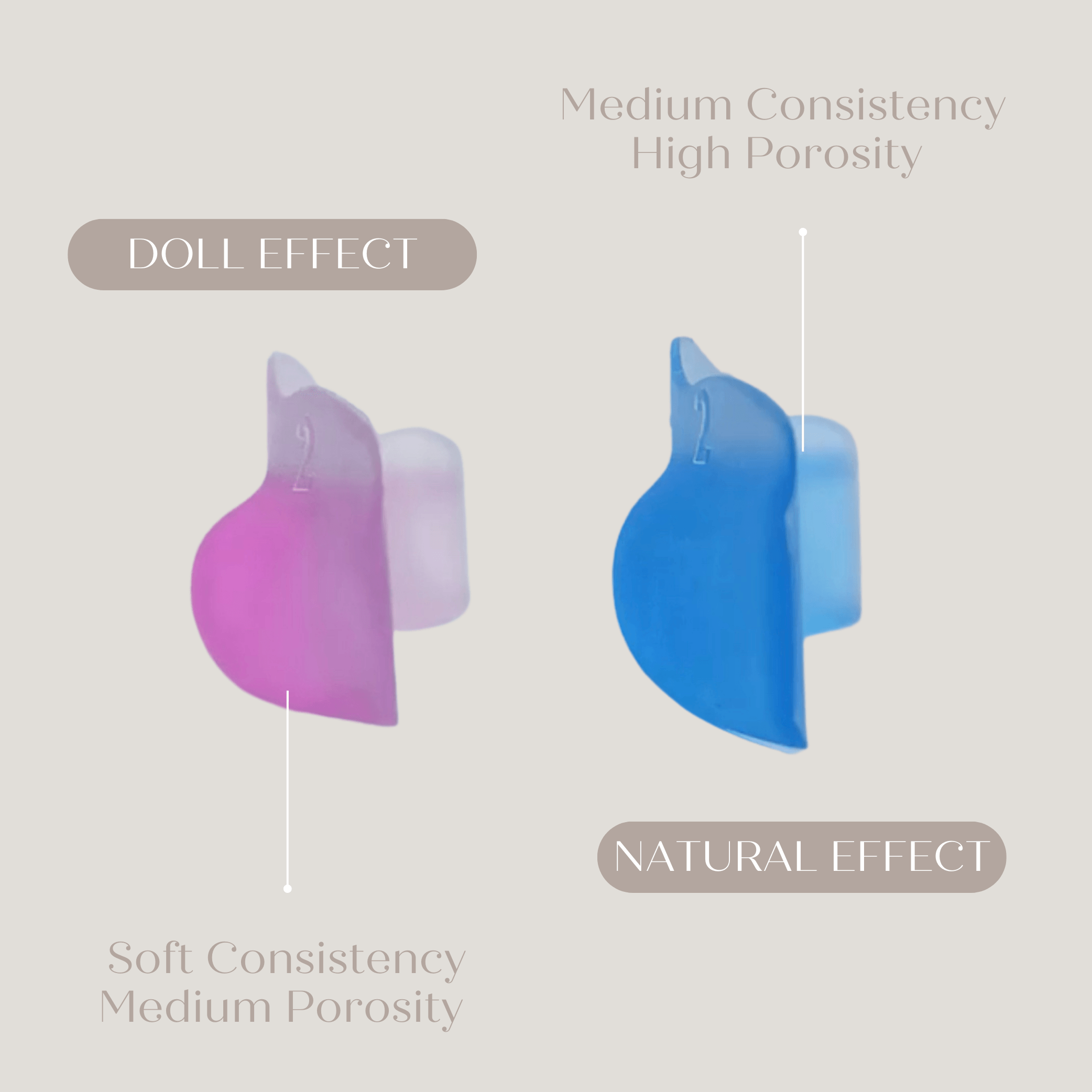 My Lamination Silicone Shields Set. Pink- Doll Effect, Soft Consistency, Medium Porosity. Blue Shields- Natural Effect. Medium Consistency, High Porosity